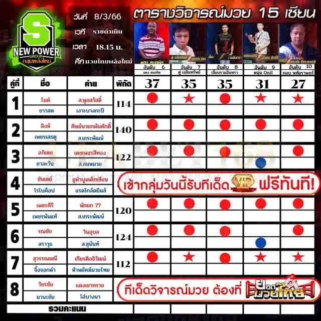 ทีเด็ดมวย