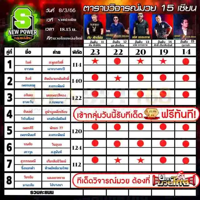 ทีเด็ดมวย