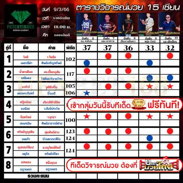 ทีเด็ดมวย