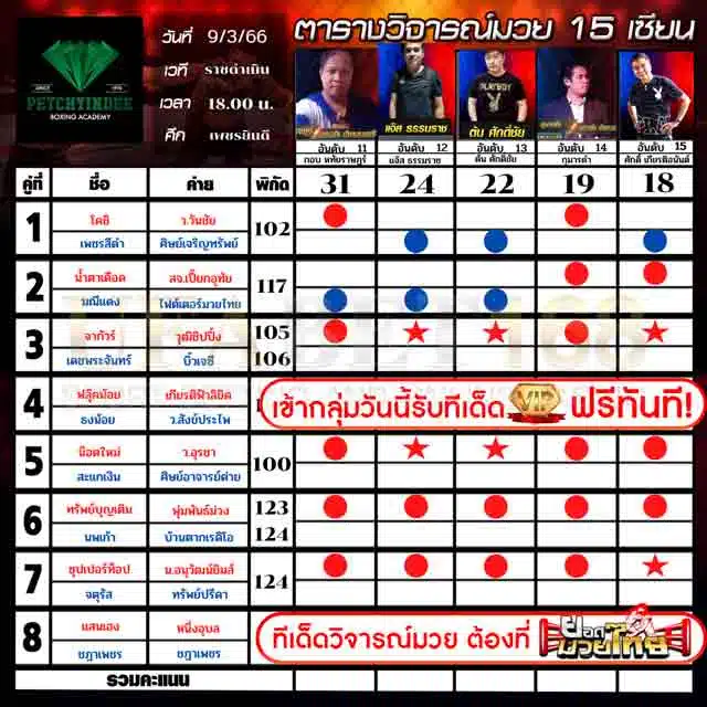 ทีเด็ดมวย