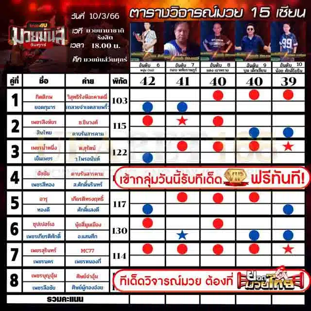 ทีเด็ดมวย