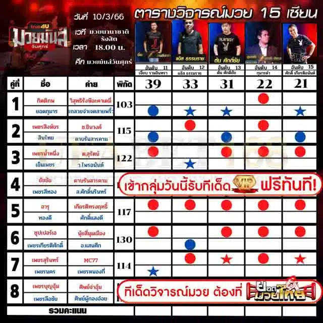 ทีเด็ดมวย