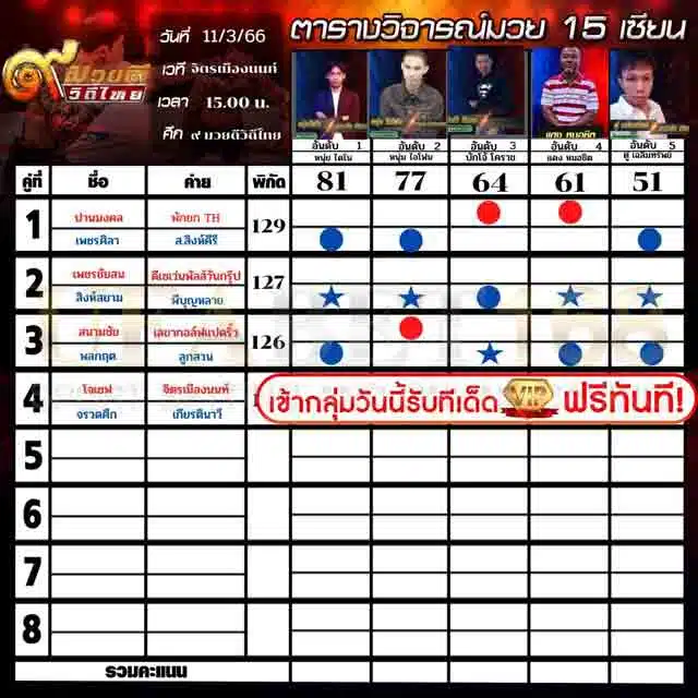 ทีเด็ดมวย