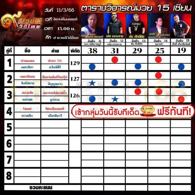ทีเด็ดมวย