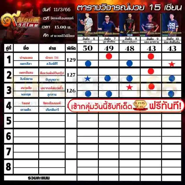 ทีเด็ดมวย