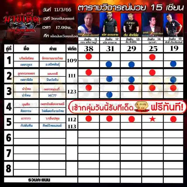 ทีเด็ดมวย