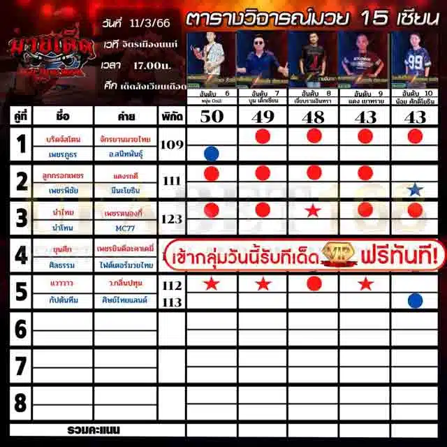 ทีเด็ดมวย
