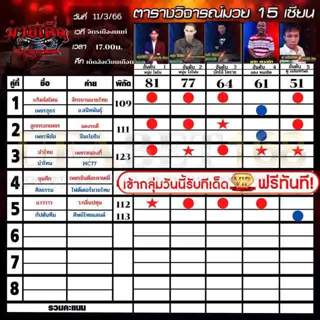 ทีเด็ดมวย