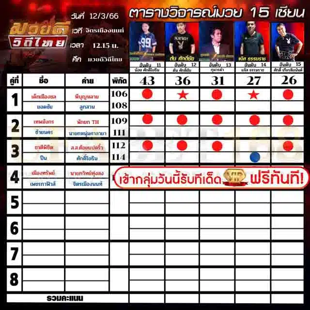 ทีเด็ดมวย