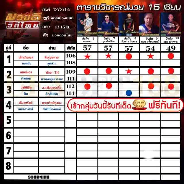 ทีเด็ดมวย