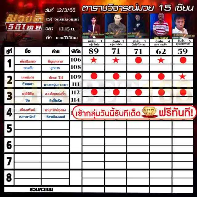 ทีเด็ดมวย