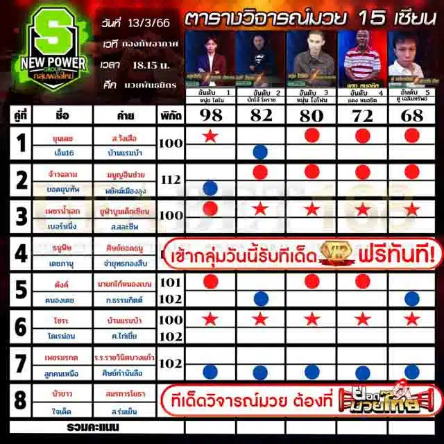 ทีเด็ดมวย