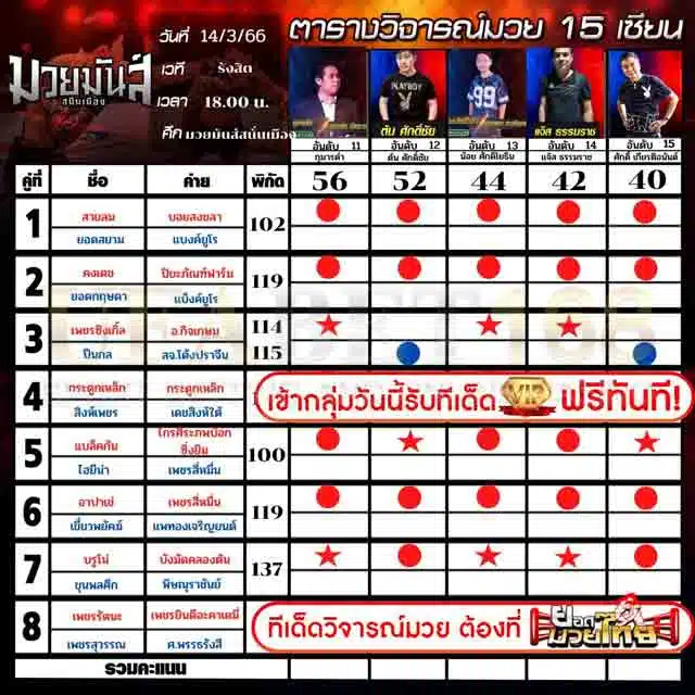 ทีเด็ดมวย