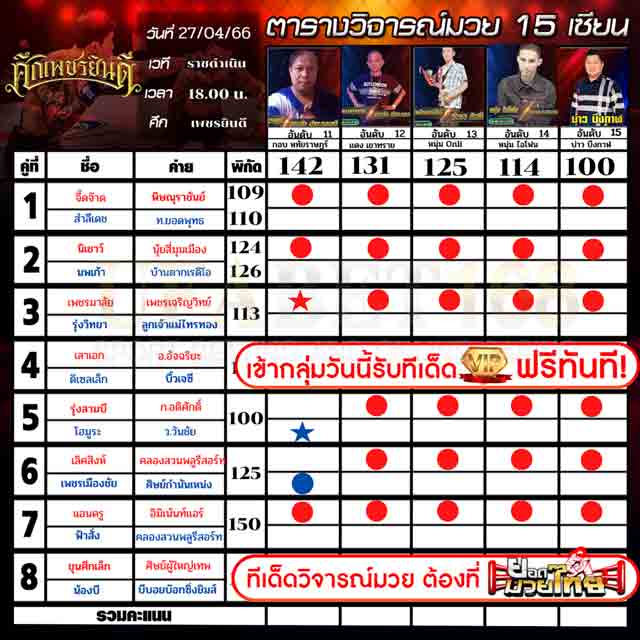 ทีเด็ดมวย