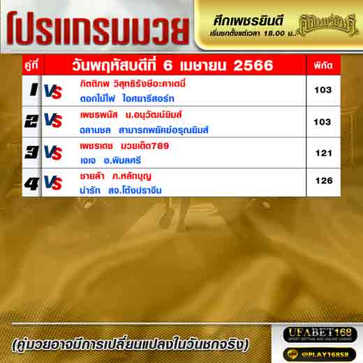 โปรแกรมมวย