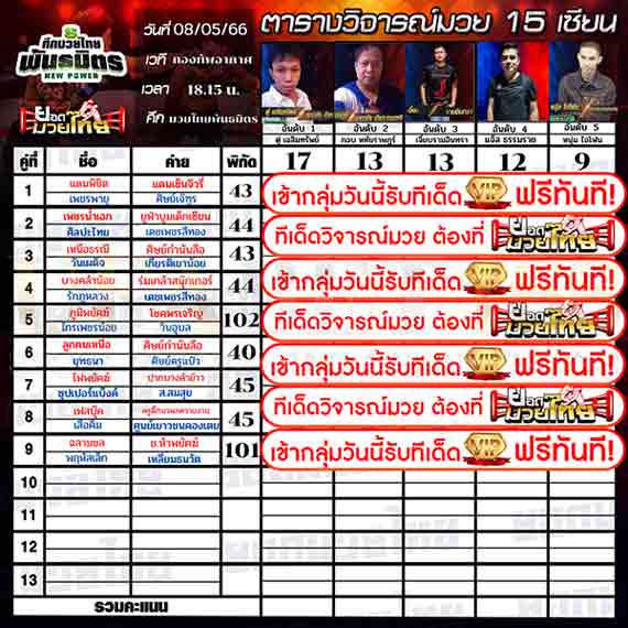 ทีเด็ดมวย