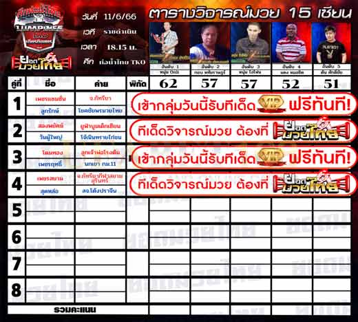 ทีเด็ดมวย