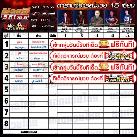 ทีเด็ดมวย
