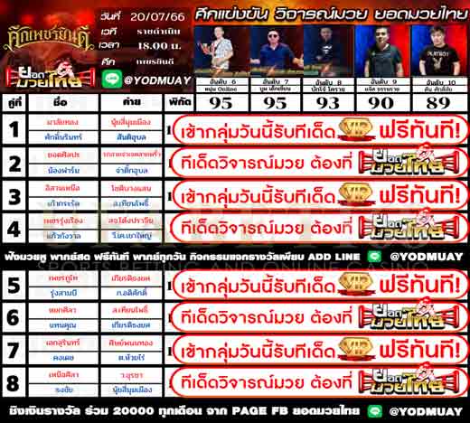 ทีเด็ดมวย