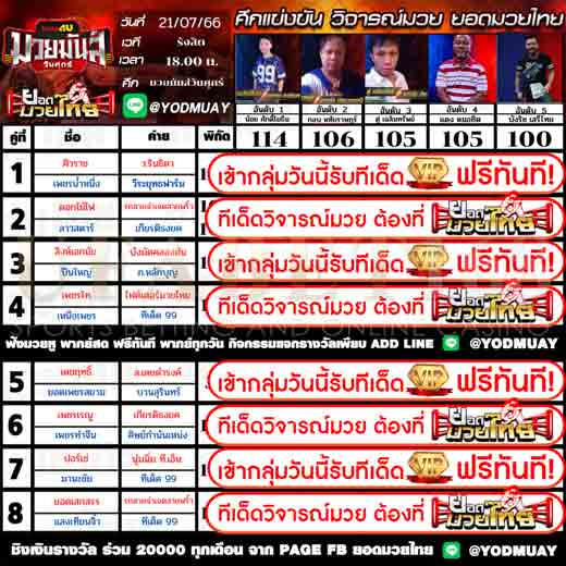 ทีเด็ดมวย