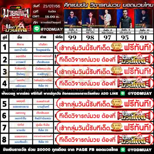 ทีเด็ดมวย