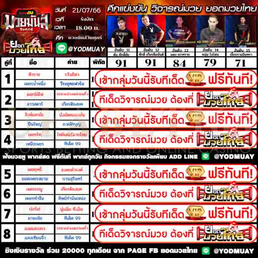 ทีเด็ดมวย