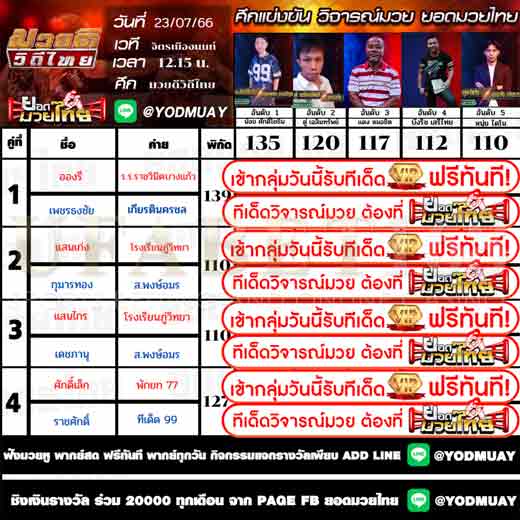 ทีเด็ดมวย