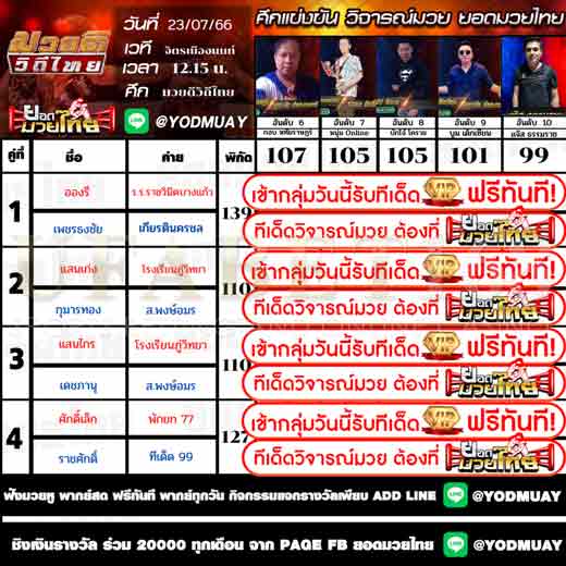 ทีเด็ดมวย