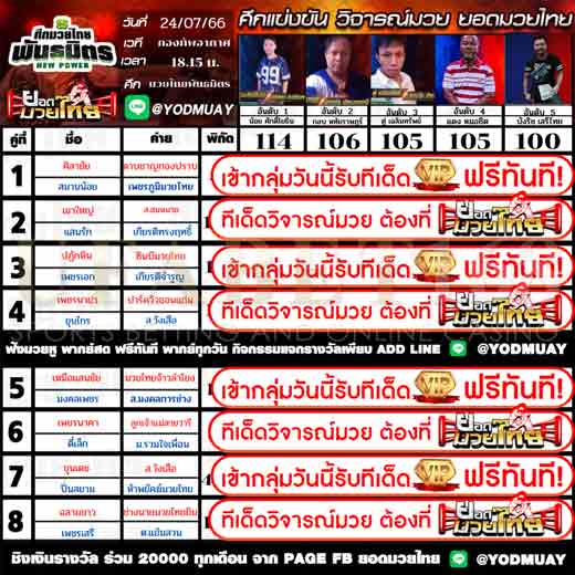 ทีเด็ดมวย