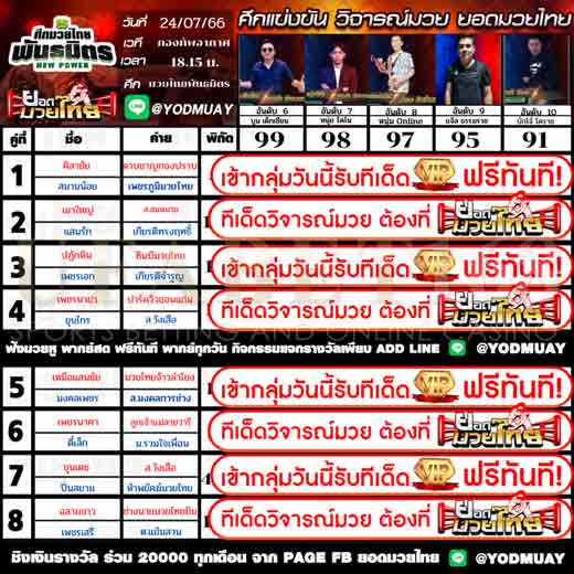 ทีเด็ดมวย