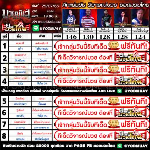 ทีเด็ดมวย