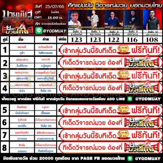 ทีเด็ดมวย