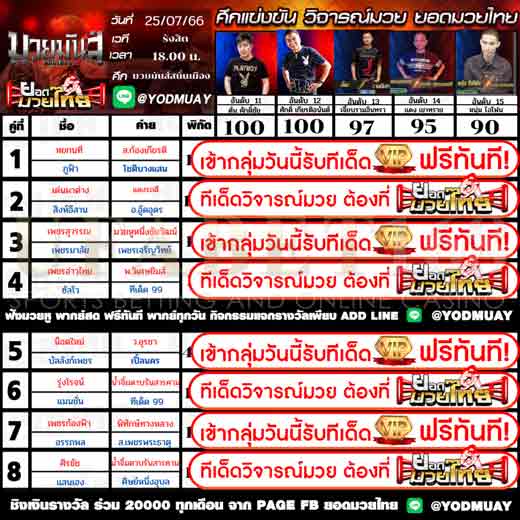 ทีเด็ดมวย