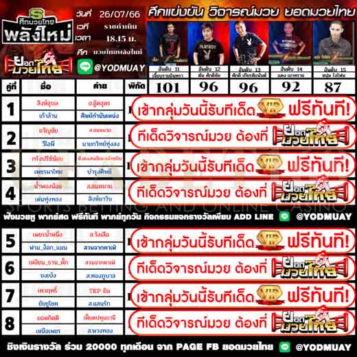 ทีเด็ดมวย