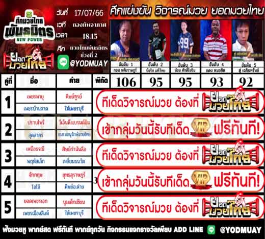 ทีเด็ดมวย