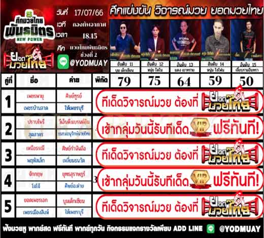 ทีเด็ดมวย