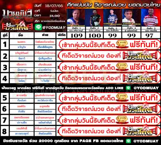 ทีเด็ดมวย