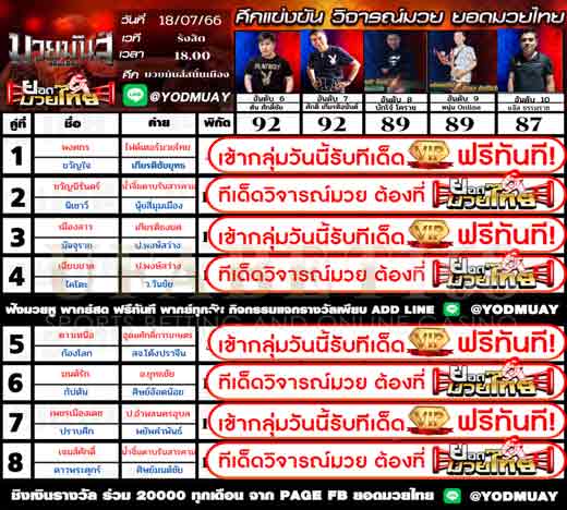 ทีเด็ดมวย