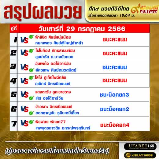 ผลมวย