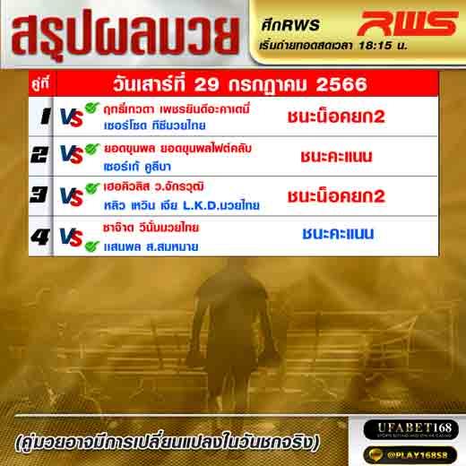 ผลมวย