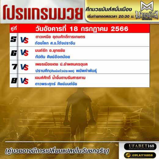 โปรแกรมมวย