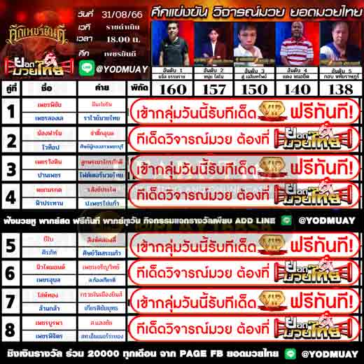 ทีเด็ดมวย