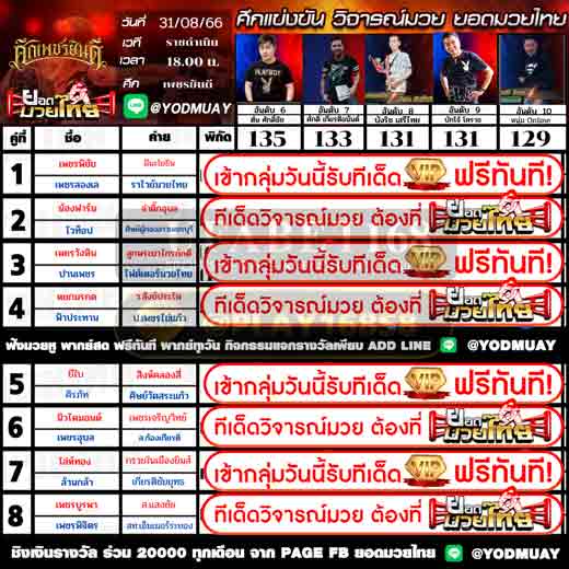 ทีเด็ดมวย