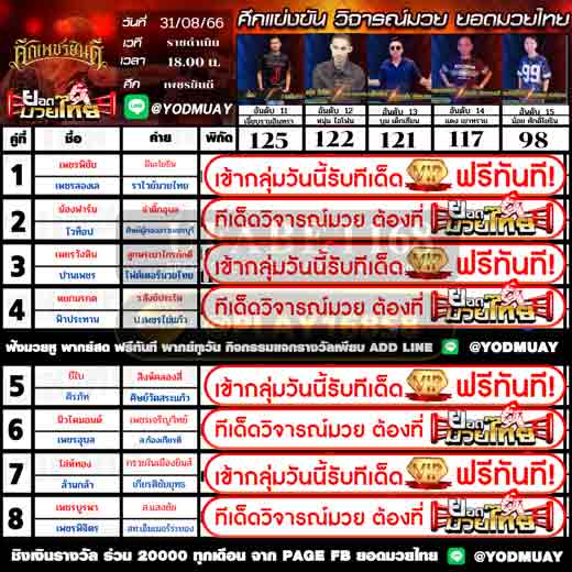 ทีเด็ดมวย