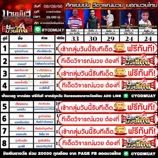 ทีเด็ดมวย