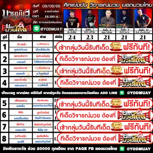 ทีเด็ดมวย