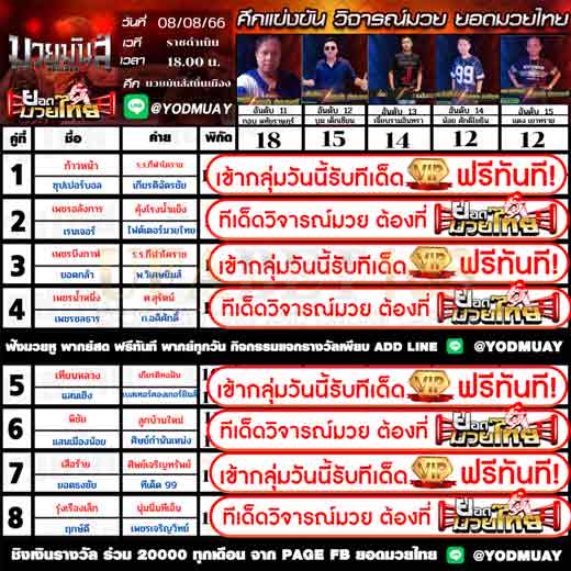 ทีเด็ดมวย