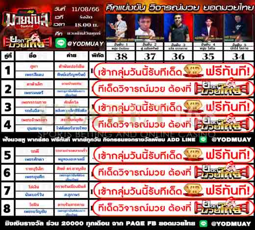 ทีเด็ดมวย