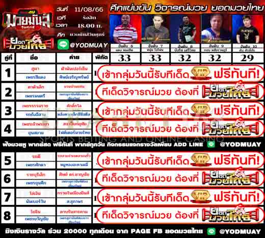 ทีเด็ดมวย