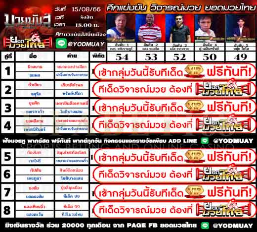 ทีเด็ดมวย